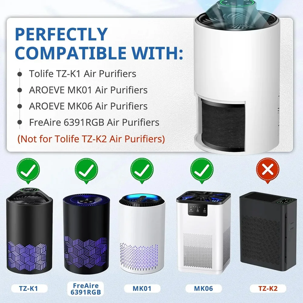 Carbon Filter Inline - ใช้ได้กับเครื่องฟอกอากาศ ToLife TZ-K1, FreAire และ AROEVE