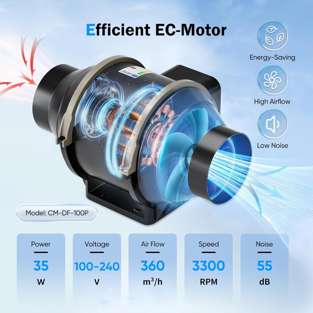 ชุดพัดลมดูดอากาศแบบอินไลน์ขนาด - Carbon Filter Inline บทวิจารณ์และราคา